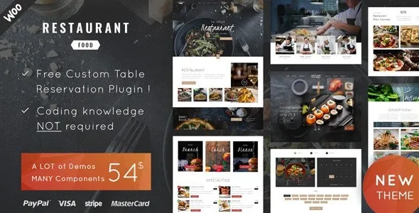 Restaurant Food - Theme